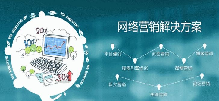 企業(yè)網(wǎng)絡(luò)營(yíng)銷成功的基石 網(wǎng)站建設(shè)與技術(shù)支持的雙輪驅(qū)動(dòng)