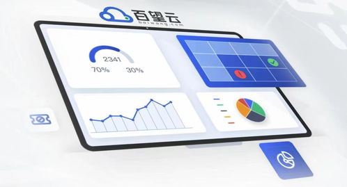樂企開放申報服務 一舉解決納稅申報與供應鏈管理痛點