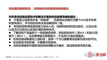 唐隆基視角下的供應鏈控制塔發(fā)展趨勢及應用前景